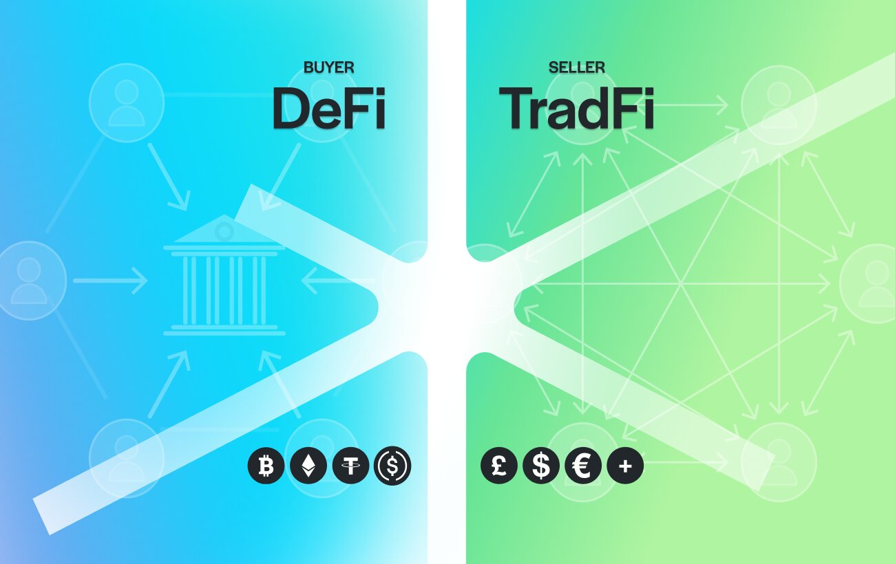 Rent With USDC Strategy