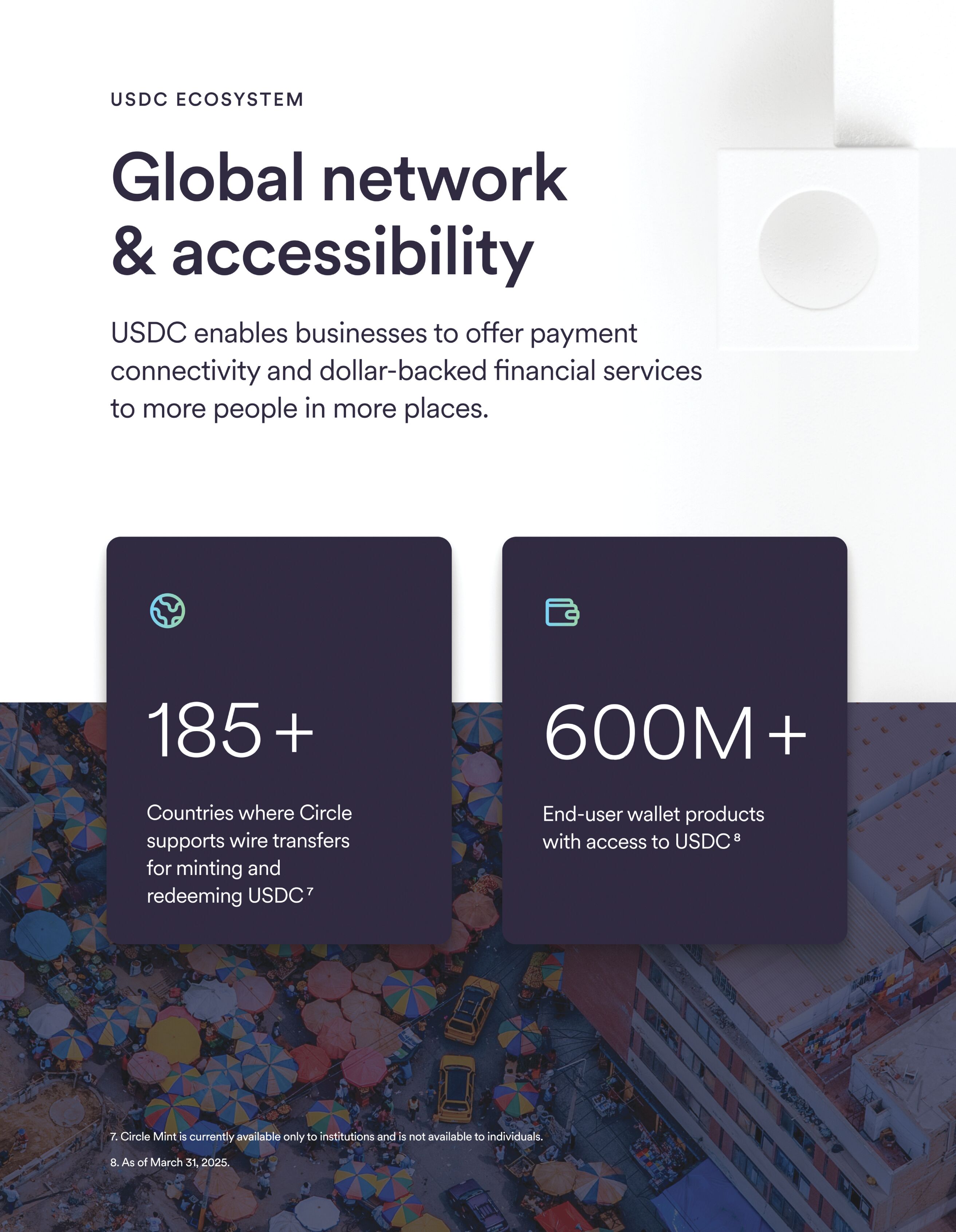 The Reality of USDC Renting
