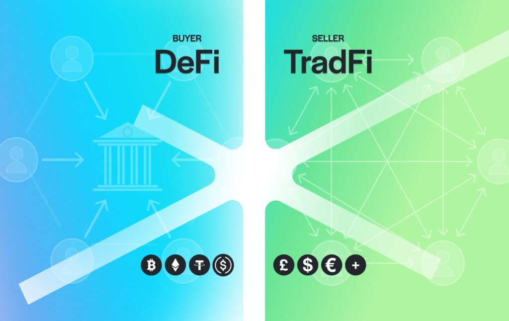 Rent With USDC Strategy