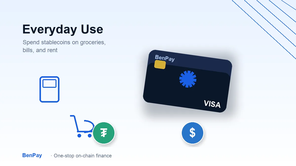 Rent With USDC Strategy